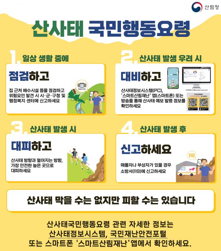 산사태국민행동요령