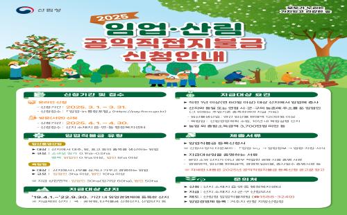 2025년 임업 산림직불금 신청, 미리 준비하세요